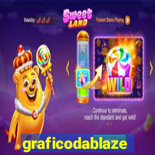 graficodablaze